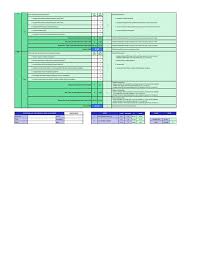 Klik di sini untuk pengisian borang pengskoran pdpc (standard 4). Pendidik2u Skpmg2 Standard 4 Ver 1 2 Versi Excel Akan Facebook