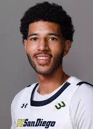 2023-24 Men's Basketball Roster