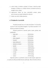 Aceste brutaris sunt prezente in ofertele tuturor filialelor vel pitar, fiind usor de preparat. Proiect Plan De Afaceri Produse De Panificatie 284193 Graduo