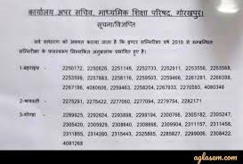 There are the up board inter scrutiny result date is declare after the expert examiner has re. Up Board 12th Result 2020 Out Check Here Inter Result 2020 For All Streams Upresults Nic In