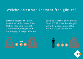 Damit die zahlung erfolgen kann, muss der überweisungsbetrag in euro. Core Lastschriften Die Wichtigsten Fakten Microtech Gmbh