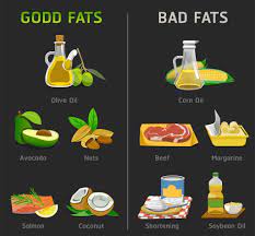 They love frolicking around in the cold and the snow, bless their hearts. 5 Myths About Eating Fats