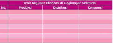 Kunci Jawaban Tema 2 Kelas 5 Halaman 72 73 74 75 76 77 78 79 Buku Tematik Subtema 2 Pembelajaran 4 Halaman All Tribunnews Com Mobile