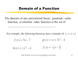 Learning Objectives For Section 2 1 Functions Ppt Download