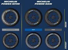 Know The Michelin Motogp Tyre Markings Motogp News Tyre Markings Motogp Tire