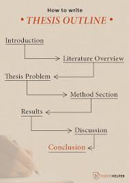 Quantitative research is expressed in numbers and is used to test something. How To Create A Master S Thesis Outline Sample And Tips