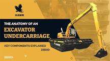 Excavator Undercarriage Components and Maintenance