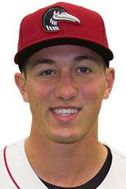 Garrett Harrison Stats, Age, Position, Height, Weight, Fantasy & News