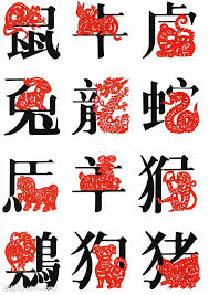 Toptobottom Lefttoright Characters Combining Memorize Versions Actually Rooster Chinese Animals R Kitajskie Znaki Zodiaka Saatchi Kitajskie Ieroglify
