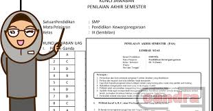 Soal Uas Pkn Kelas 9 Semester 1 Dan Kunci Jawaban Teori Dan Soal
