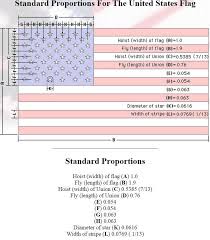 Pin On Wooden Crafts