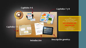 La ley general de educacion, las leyes estatales y las instituciones particulares de educacion superior. Ley General De Educacion By Bren Robles Salazar