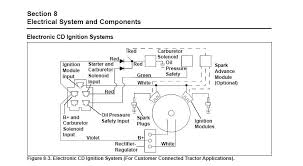 On noticing the headphone socket that jogged my memory to examine the headphone socket to the entrance of my 1 2 hp kohler engine parts diagram which i typically use to plug my headphones into. Kohler 23 Hp Engine Parts Diagram Wiring Diagram