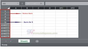 Mengenal workbook dan worksheet microsoft excel 2007. Pengetian Row Column Cell Dan Range Pada Microsoft Office Excel