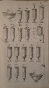 Meissner, Die Araeometrie in ihrer Anwendung auf Chemie und Technik.