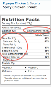 Pin On Just Say No To High Sodium And Fat