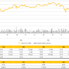 Stock/share prices, equitas holdings ltd. 1