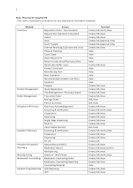 Through the alphega pharmacy network, your pharmacy can take advantage of a broad range of business management solutions, including financial guidance and financing schemes. Https Hspben Moh Gov My Index Php Warga Kkm Muat Turun Category 18 Unit Farmasi Download 66 Role Description
