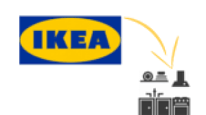 Ikea ist kult und in vielen wohnzimmer inzwischen unverzichtbar. Ikea Planer So Richtet Ihr Eure Kuche Ein Netzwelt
