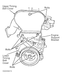 No part of this publication may be. 2001 Chrysler Voyager Serpentine Belt Routing And Timing Belt Diagrams