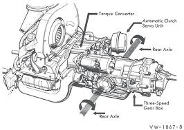 Automatic Transmission Engine Diagram Wiring Diagrams Reset