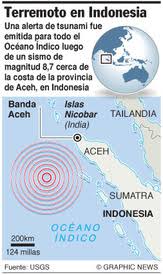 Domingo 16 de marzo del 2014. Terremoto En Indonesia Causa Alerta De Tsunami 1 Infographic
