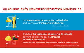 Interim Qui Fournit Les Equipements De Protection Individuelle