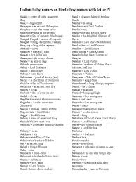 Maybe you would like to learn more about one of these? Indian Baby Names Or Hindu Boy Names With Letter N Vishnu Hindu Gods
