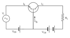 Image result
