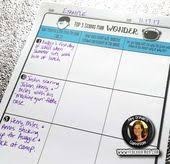 Wonder Movie Compare Contrast Activities Compare Contrast Activities Wonder Book Compare And Contrast