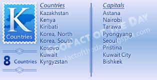 This list of celebrities is loosely sorted by popularity. Geofact Of The Day K Countries