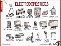 Electrodomesticos De La Casa En 2020 Vocabulaire Espagnol Espagnol Cours Espagnol