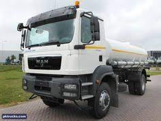 Usa Tank Sales Usatanksales - Profile Pinterest