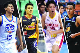 Kiefer isaac crisologo ravena (/ˈkiːfər/; Pba 18 Players Banner Wv In Ph Cup