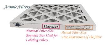 complete list furnace filter sizes with actual size and merv