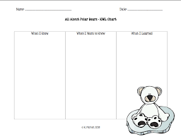 Polar Bear Kwl Chart Chart Kindergarten Literacy Arctic