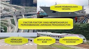 Dampaknya kurva penawaran akan bergeser ke bawah dan begitupun sebaliknya. Smkserikandi Perkembangan Jaringan Pengangkutan Youtube