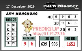 Bocoran Togel Hk Kamis 17 Desember 2020 Archives Prediksi Togel Hari Ini Sgp Sd Hk Malam Ini Jitu Jp