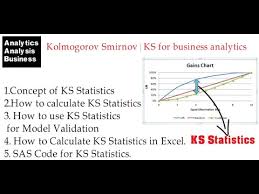 Kolmogorov Smirnov Ks For Business Analytics
