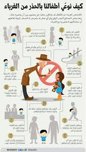 Pin By Isma Feliz On افكار مفيدة للاطفال Baby Education Teaching Kids Kids Education