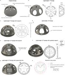 Image result for Bando Technic-3DP