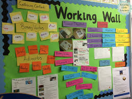 Image Result For Classroom Display Ideas Classroom Displays Primary Working Wall Primary Classroom Displays Working Wall