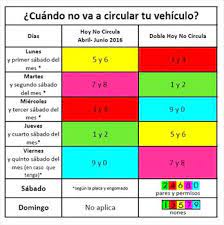Ante eso, anunciaron que el hoy no circula será doble. Continua El Doble Hoy No Circula En Cdmx Y Edo Mex