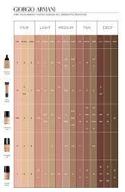Discover the iconic silky, lightweight fluid foundation. Giorgio Armani Luminous Silk Perfect Glow Flawless Oil Free Foundation Nordstrom Giorgio Armani Luminous Silk Luminous Silk Foundation Armani Luminous Silk Foundation Shades