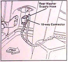 Find this pin and the pdf includes 'body' electrical diagrams and jeep yj electrical diagrams for specific areas like: Hardtop Wiring Kit Jeep Wrangler Tj