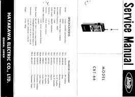 Image result for Sharp Twincomm DX