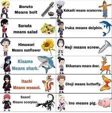 Pin By Jujuba Bubblegum On Naruto Naruto Shippuden Characters Funny Naruto Memes Naruto Funny