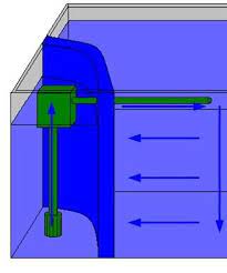 A hamburg matten filter (hmf) is widly used by german shrimp breeders as it is cheap and efficient. Mattenfilter Im Aquarium Alle Infos Vom Einbau Sowie Vor Und Nachteilen