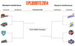 2014 Wnba Playoff Bracket Schedule And Predictions