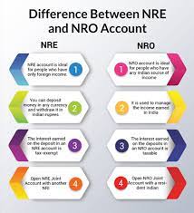 Transfer funds to your family back home with the ease of nri banking services. Difference Between Nre And Nro Account India Infoline
